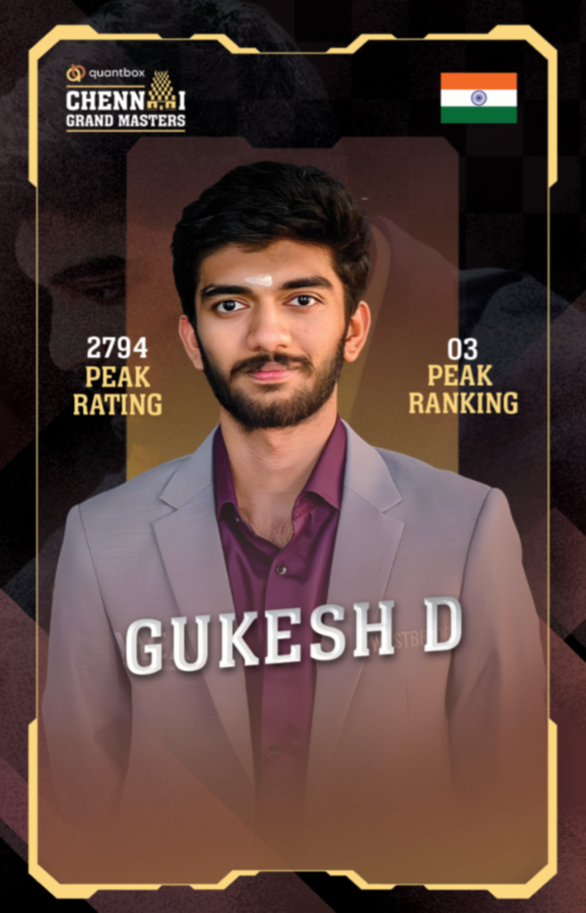 D Gukesh (India)