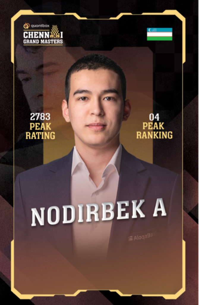 Nodirbek Abdusattorov