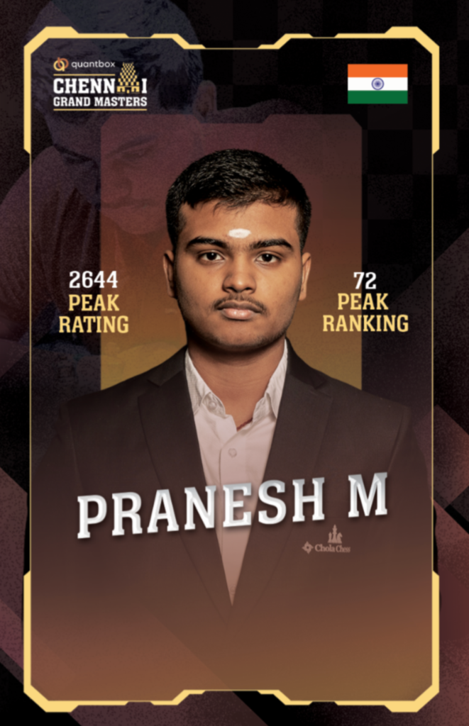 Pranesh M (India)